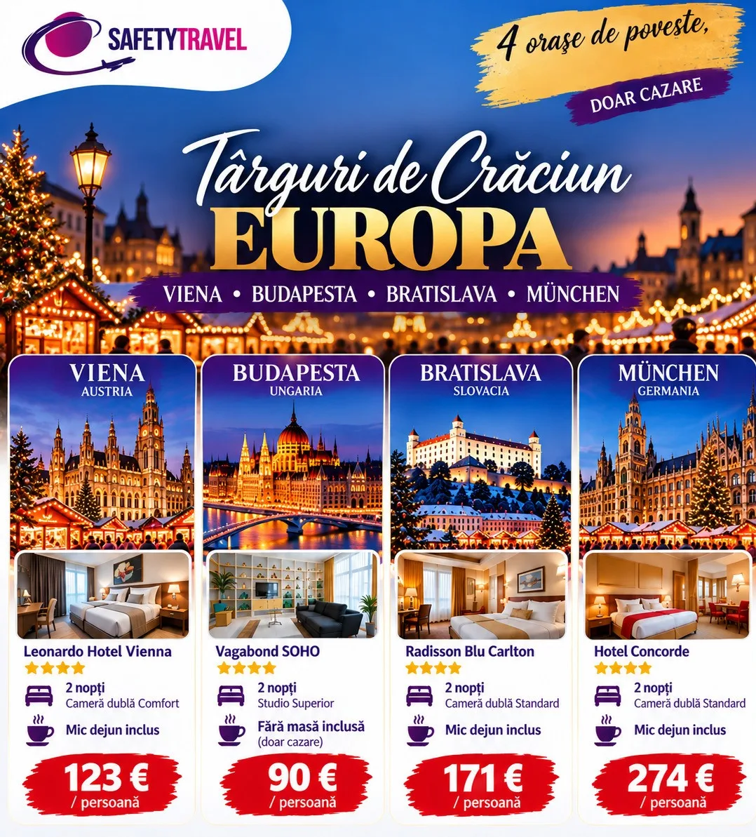 Târguri de Crăciun Europa - Viena, Budapesta, Bratislava, München