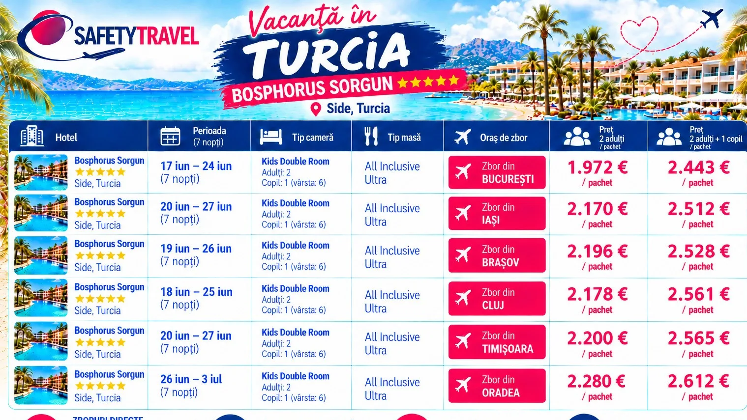 Bosphorus Sorgun 5★ – Side, Turcia